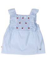 Blusa Niña Huerta Celeste